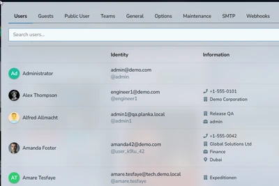 User Administration